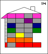 Universal Hierarchy of Motivation Element Combinations